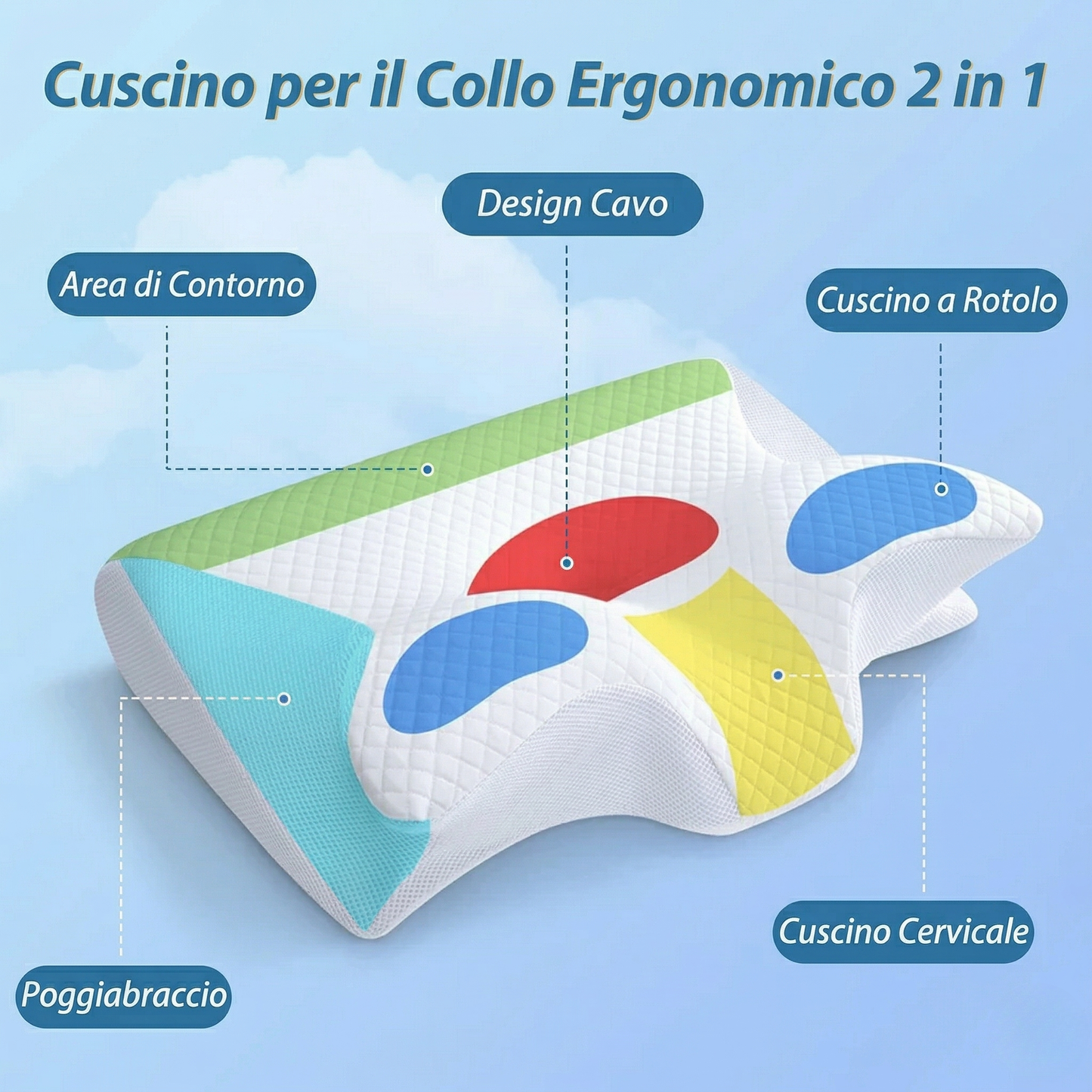 Cuscino a farfalla ergonomico