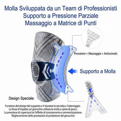Ginocchiera Sportiva a Compressione 3D con Anello in Silicone e Molle Laterali | Supporto per Basket e Pallavolo