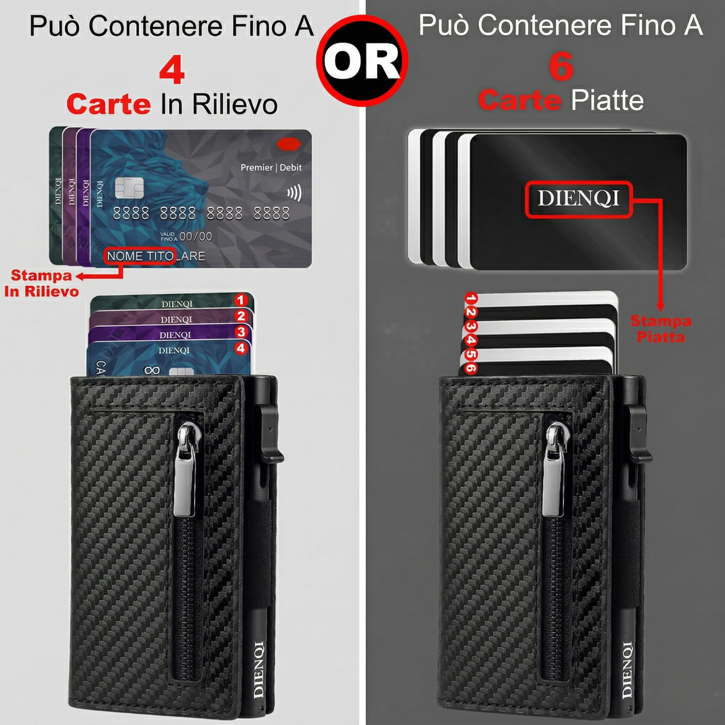 Porta carte di credito uomo con RFID