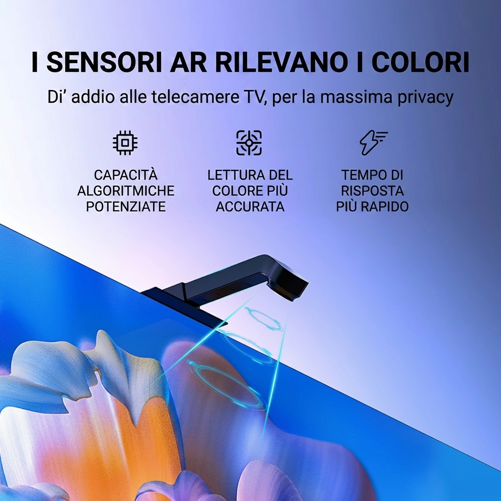 Kit Retroilluminazione TV LED RGBIC con Fotocamera | Sincronizzazione Schermo Smart e App (55-75 Pollici)